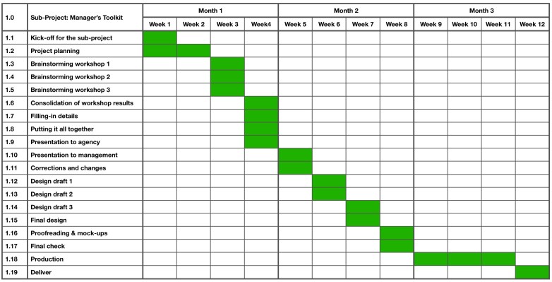 manager toolkit.jpeg