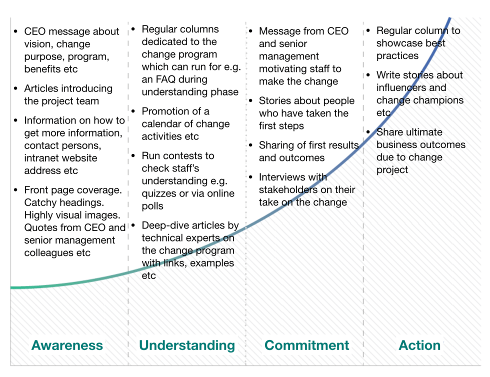 Screen Shot 2019-04-06 at 12.24.53 am.png