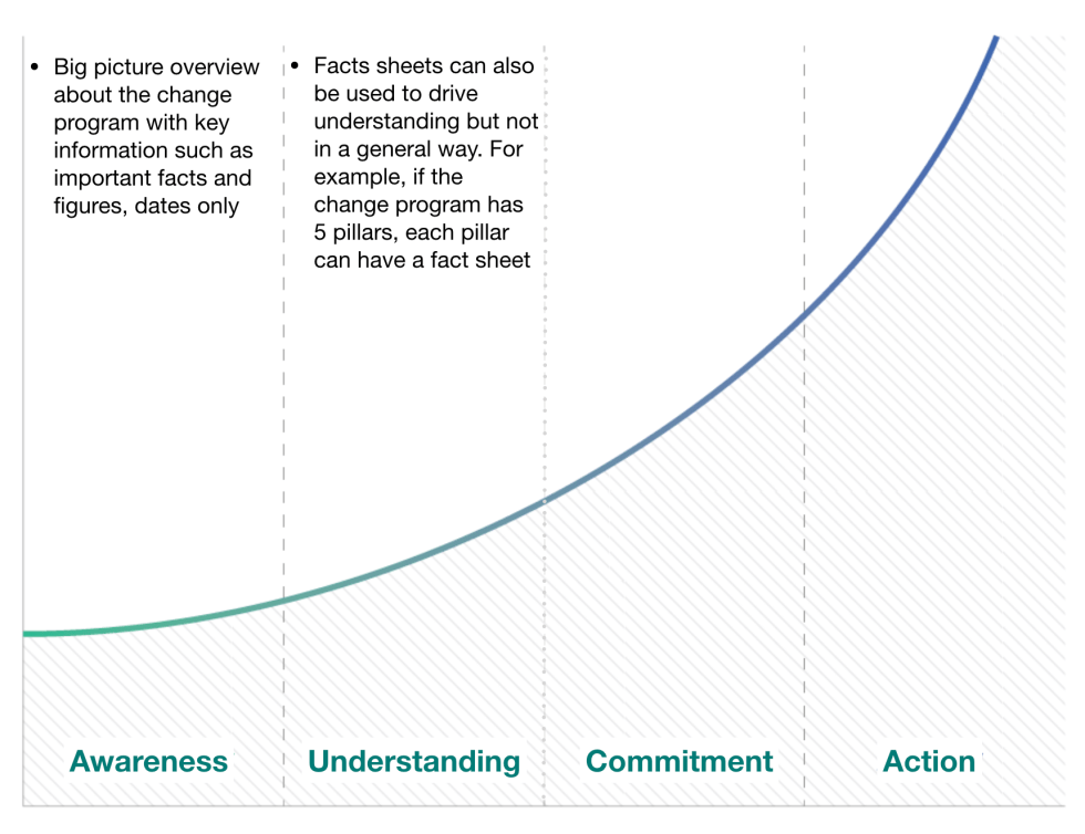 Screen Shot 2019-04-06 at 7.11.48 am.png