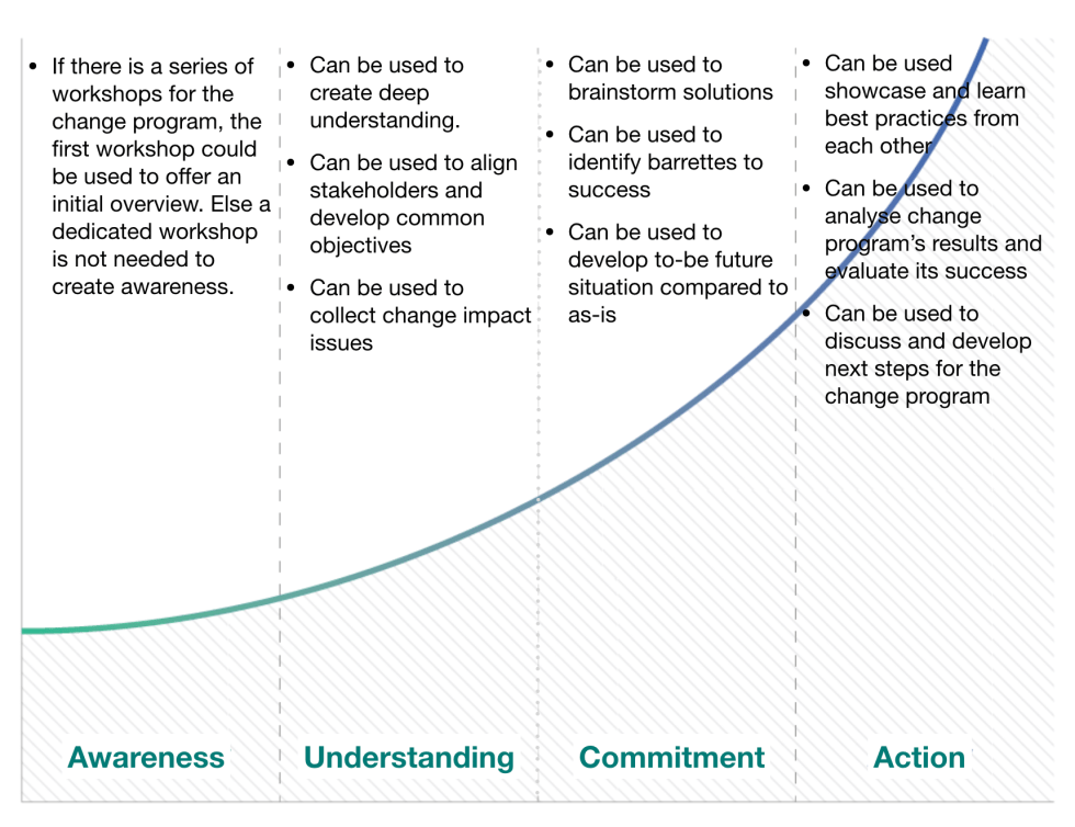 Screen Shot 2019-04-06 at 7.53.51 am.png