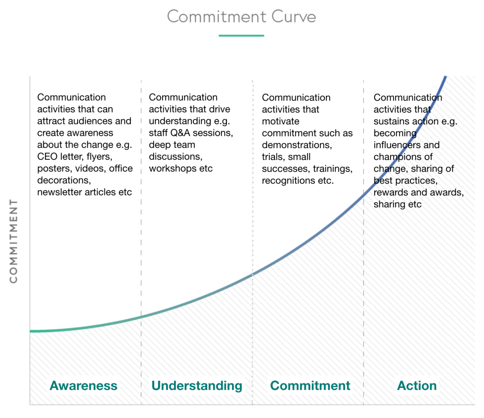 Screen Shot 2019-04-08 at 6.56.22 am.png