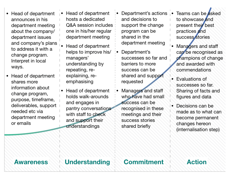 Screen Shot 2019-04-09 at 5.17.17 am.png