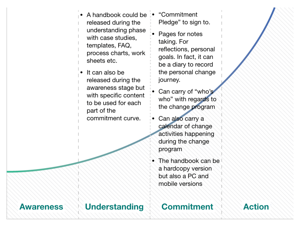 Screen Shot 2019-04-12 at 5.23.16 am.png