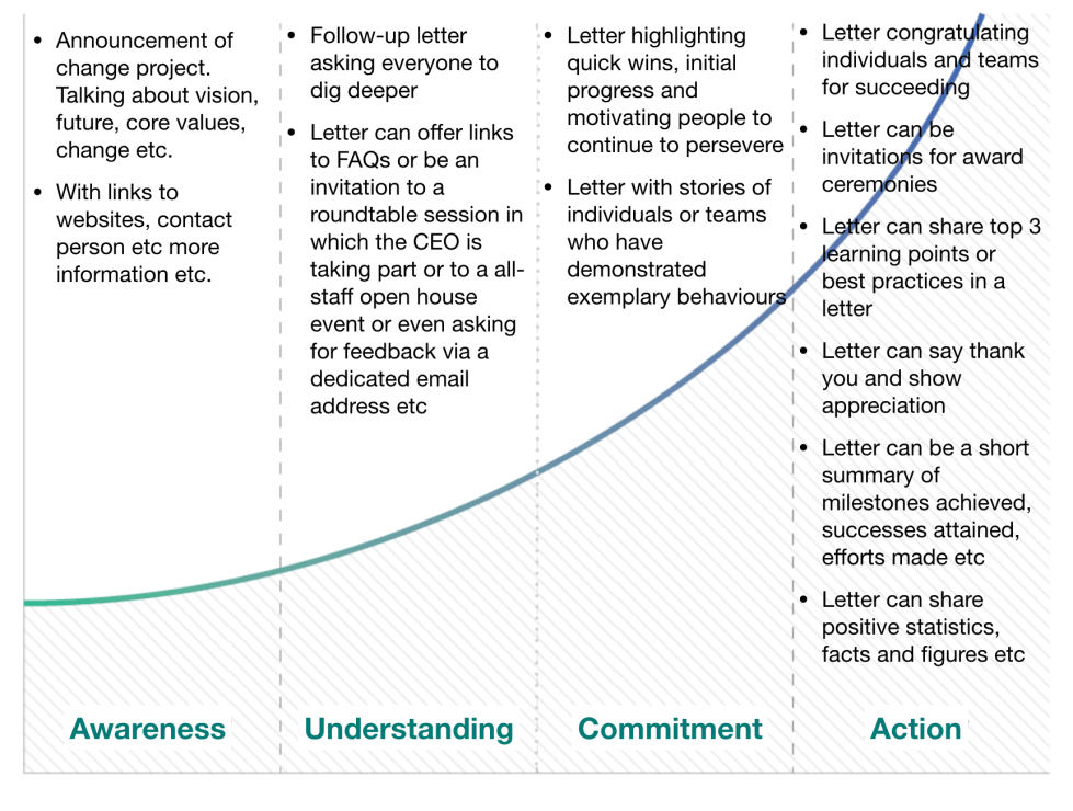 Screen Shot 2019-04-12 at 6.09.24 am.png