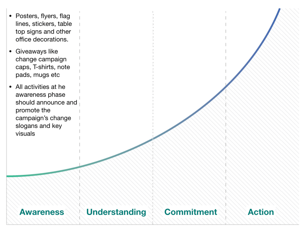 Screen Shot 2019-04-12 at 6.38.15 am.png