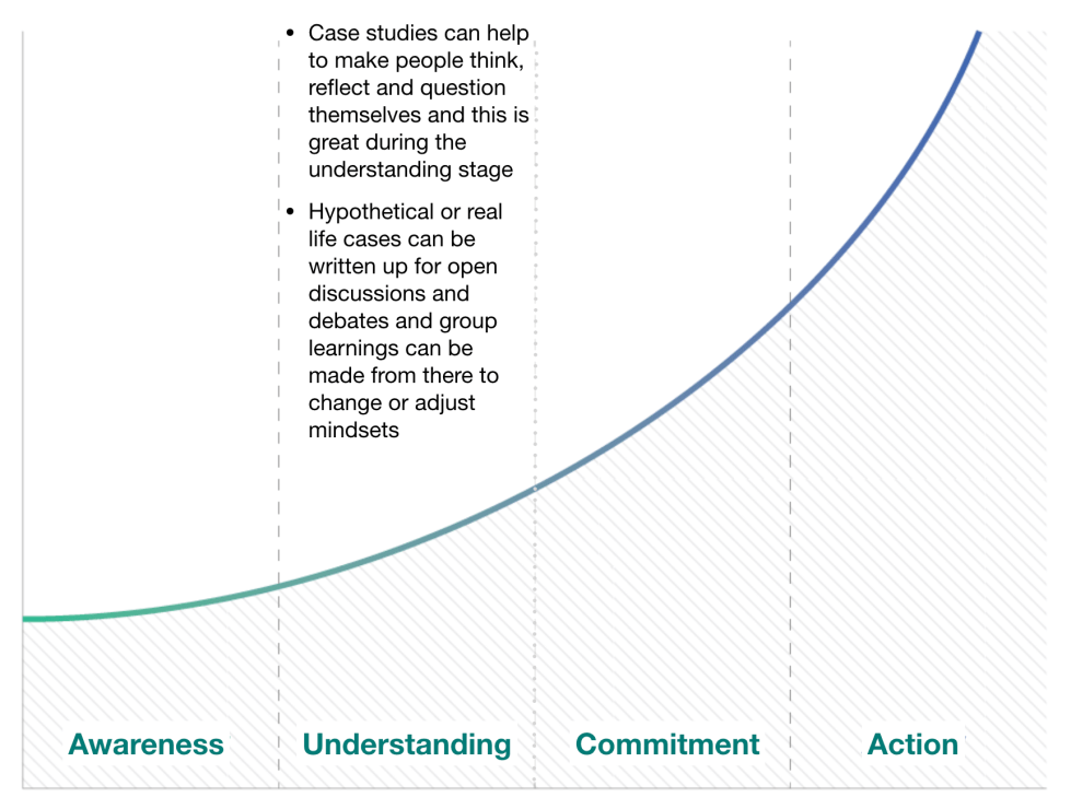 Screen Shot 2019-04-12 at 6.45.51 am.png