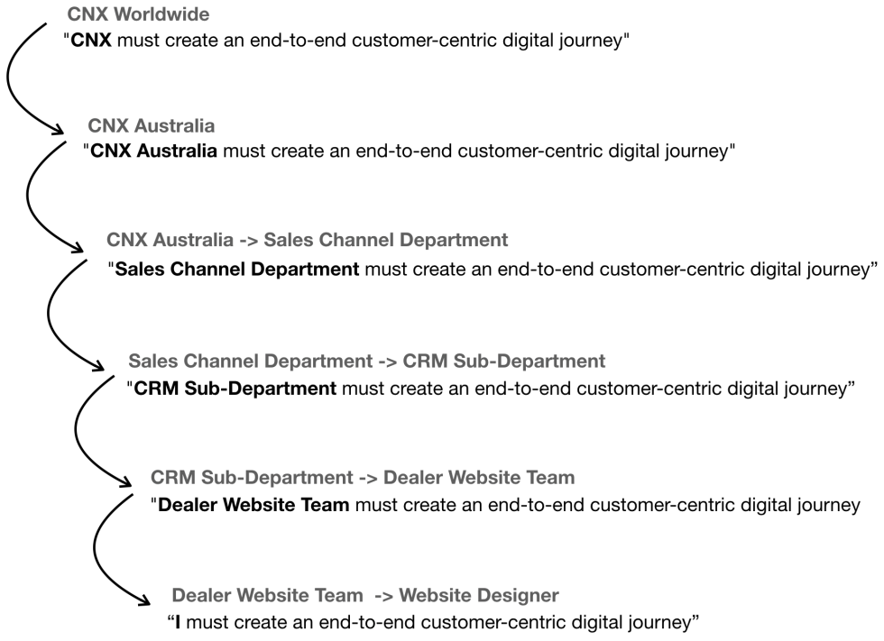 Screen Shot 2019-04-03 at 12.45.12 am.png